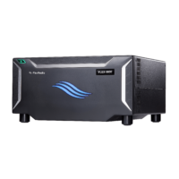 FLEX-8600 Signature Series SDR Transceiver