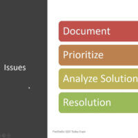 K9CT Contest Station Craig Thompson K9CT