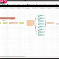 Intro to NodeRed – for the new user